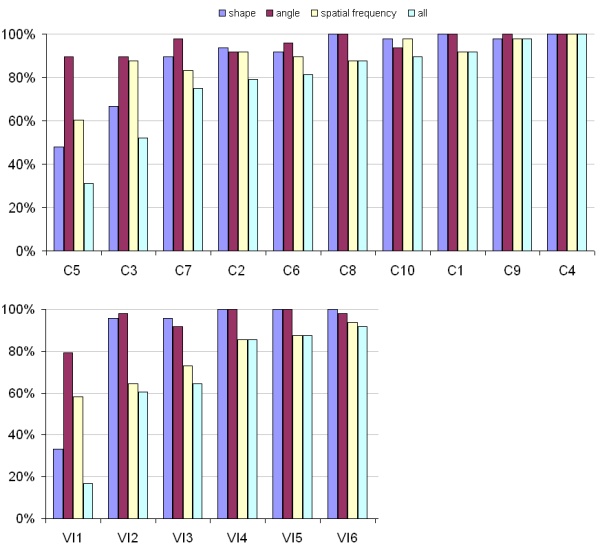 Figure 13: Click on the image for a textual representation.