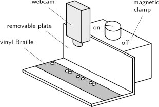 Figure 16a: Illustration of the apparatus (see text).